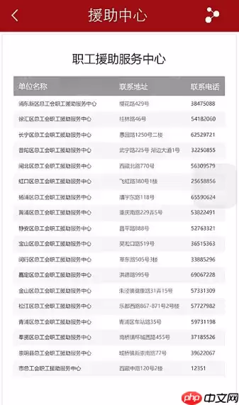 申工社app怎么申请维权？申工社申请维权的方法说明