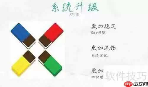 传统OA与现代化OA的区别