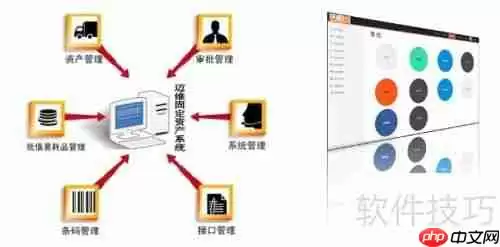 固定资产条码管理解决方案