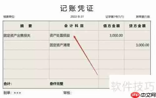 固定资产出售的会计处理方法