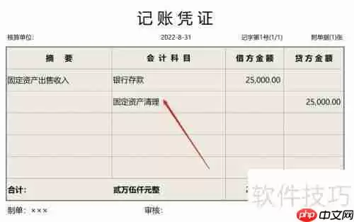 固定资产出售的会计处理方法