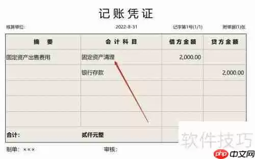 固定资产出售的会计处理方法