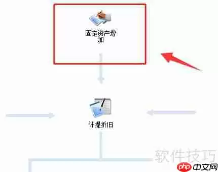 固定资产增加的录入方法