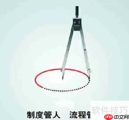 固定资产盘点方法与步骤