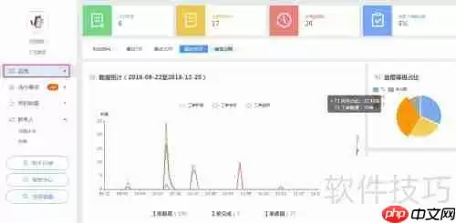 云呐固定资产管理系统工作台操作指南