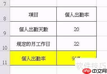 人事考勤统计计算分析公式大全