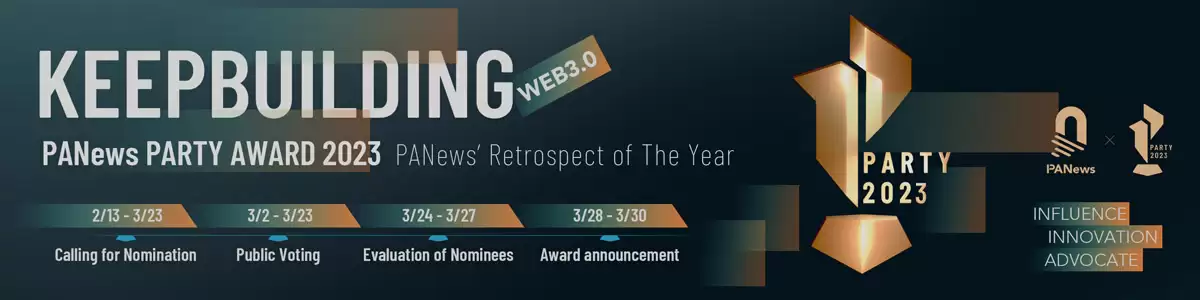 PARTY AWARD 2023 年度评选提名图片