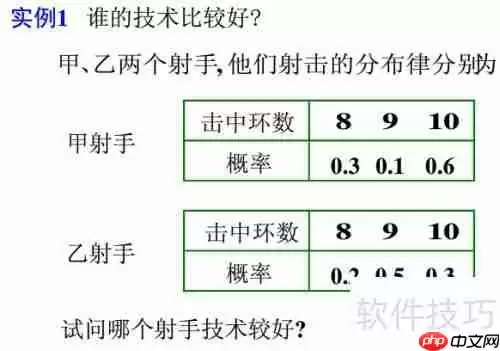 数学期望值的计算方法与实例解析