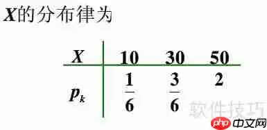 数学期望值的计算方法与实例解析