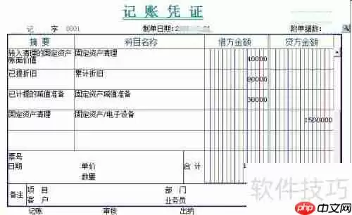 固定资产处理的会计分录怎么做？