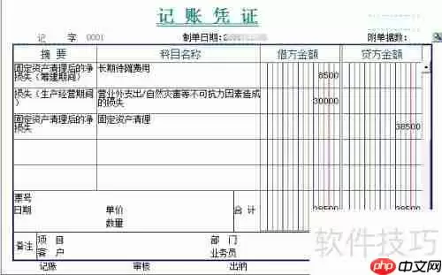 固定资产处理的会计分录怎么做？