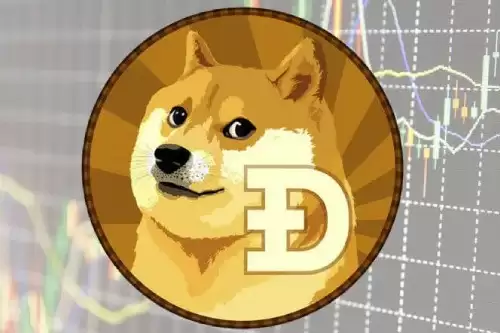 GEC环保币现状图