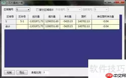 方格网法计算土方量：原理与应用