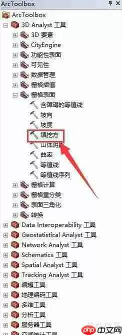 ArcGIS土方量计算方法解析