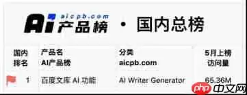 百度文库如何进行多文档合成