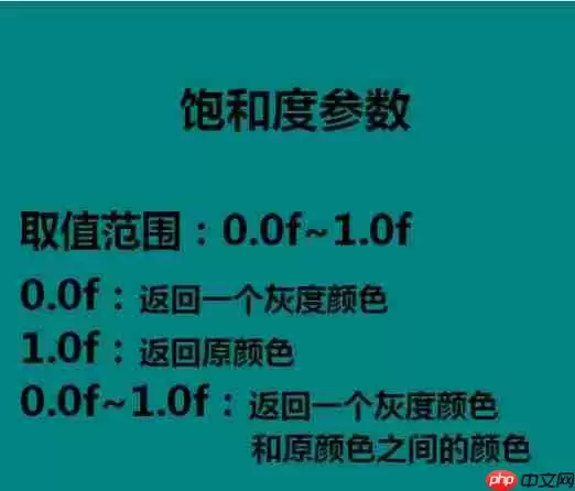 DirectX怎么使用颜色函数？颜色函数使用教程分享