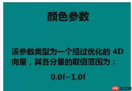 DirectX怎么使用颜色函数？颜色函数使用教程分享