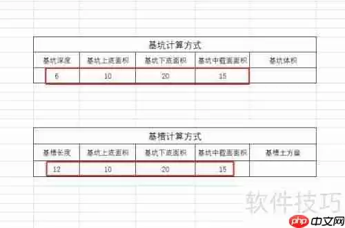 基坑与基槽土方量计算方法解析