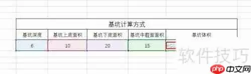 基坑与基槽土方量计算方法解析