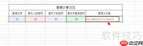 基坑与基槽土方量计算方法解析