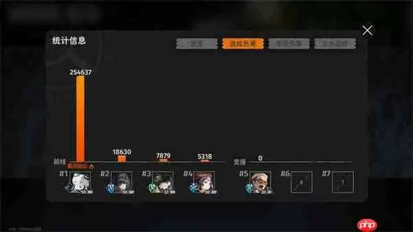 新月同行无前试炼350低配通关攻略