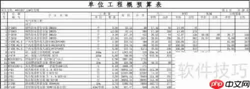 工程概预算：概念、作用与编制方法解析