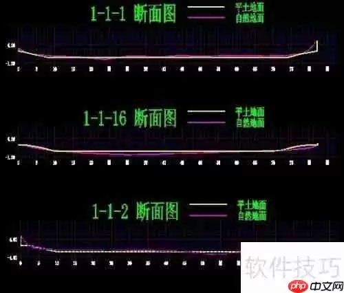 断面法计算土方量的步骤解析