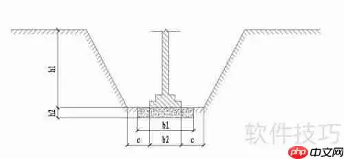 挖土方及挖沟槽工程量计算方法总结