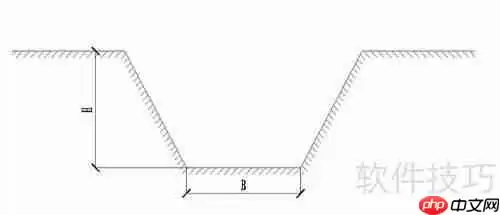 挖土方及挖沟槽工程量计算方法总结