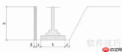 挖土方及挖沟槽工程量计算方法总结