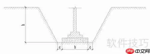 挖土方及挖沟槽工程量计算方法总结