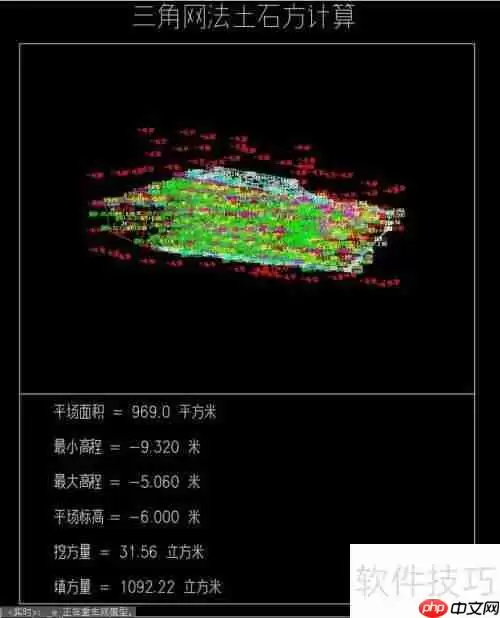 南方Cass快速计算土方量含放坡方法