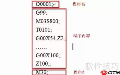 数控编程入门：从零开始学习