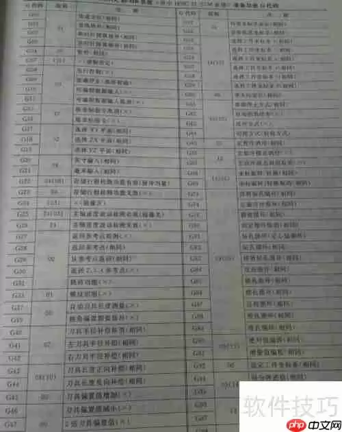 数控编程入门：从零开始学习