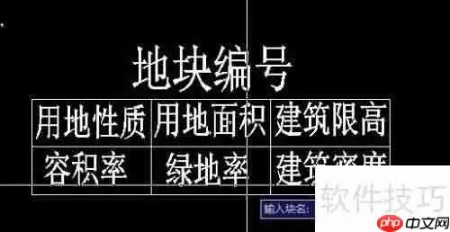飞时达GPCADK自设地块信息标注方法