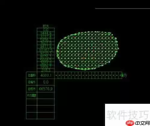 南方CASS方格网法在平整场地土方计算中的应用