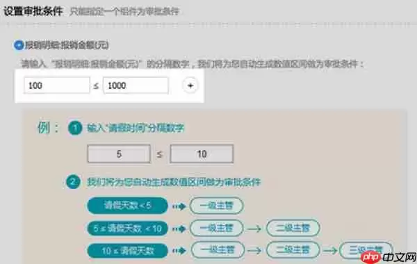 钉钉电脑版怎么设置条件审批？设置条件审批方法一览
