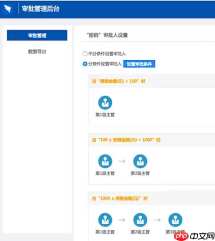 钉钉电脑版怎么设置条件审批？设置条件审批方法一览