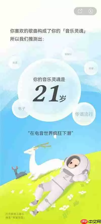 网易云音乐年度听歌报告在哪里