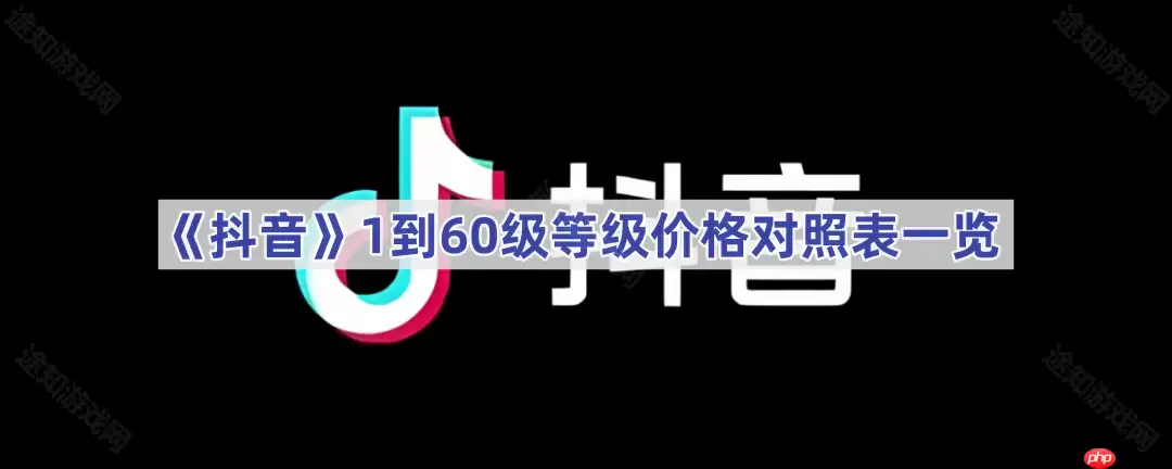 《抖音》1到60级等级价格对照表一览