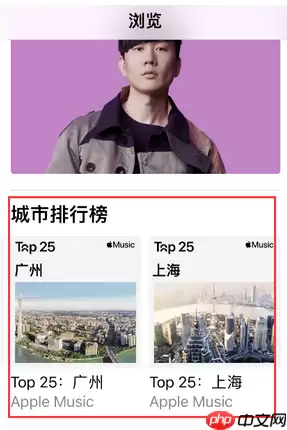 Apple music城市排行榜怎么进入