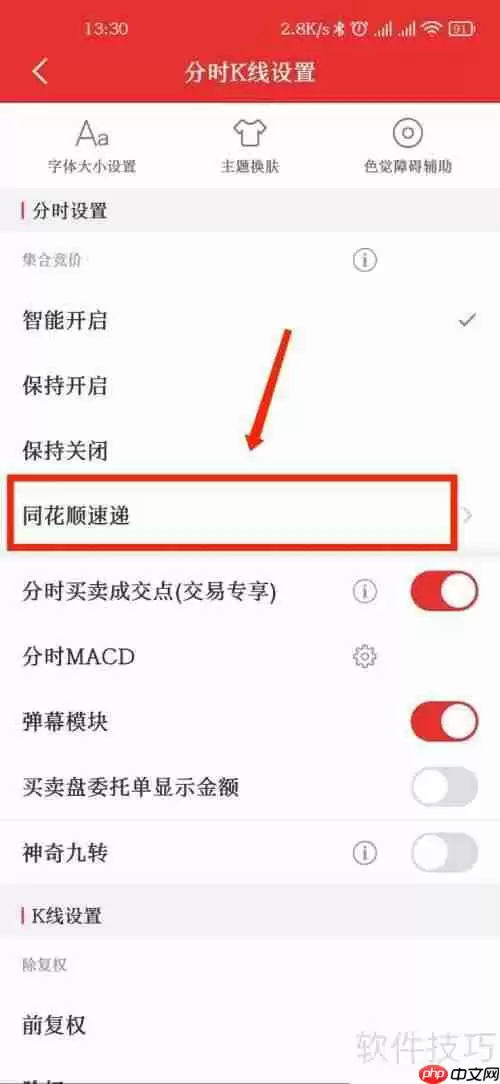 同花顺关闭快讯提醒的方法