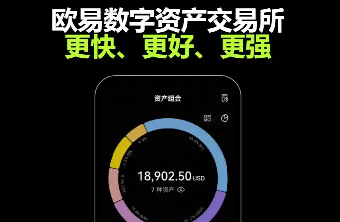 OK交易所最新版