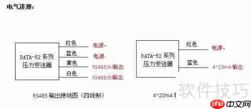 压力传感器选型指南：如何选择合适的压力传感器？