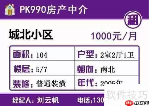 房源招贴打印_海报设计楼栋户型图房屋租赁广告喷绘