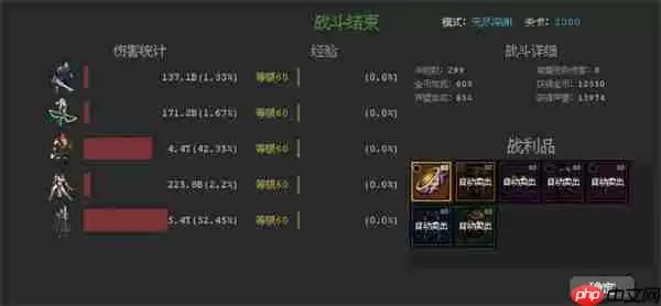 魔法之路无尽深渊2000层通关攻略