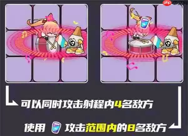 盲盒派对放置作战1000关通关攻略