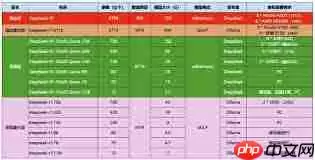 优酷播放器如何变音轨