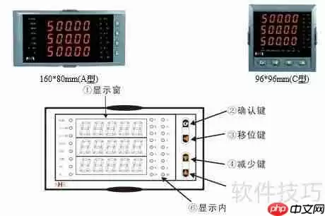 NHR-3300三相综合电量表选型指南