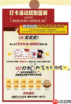 如何得到京东外卖饭卡 京东外卖饭卡怎么退款申请